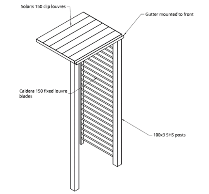 Integrated louvre screen