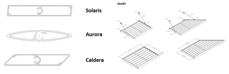 Aurae louvre blade profiles